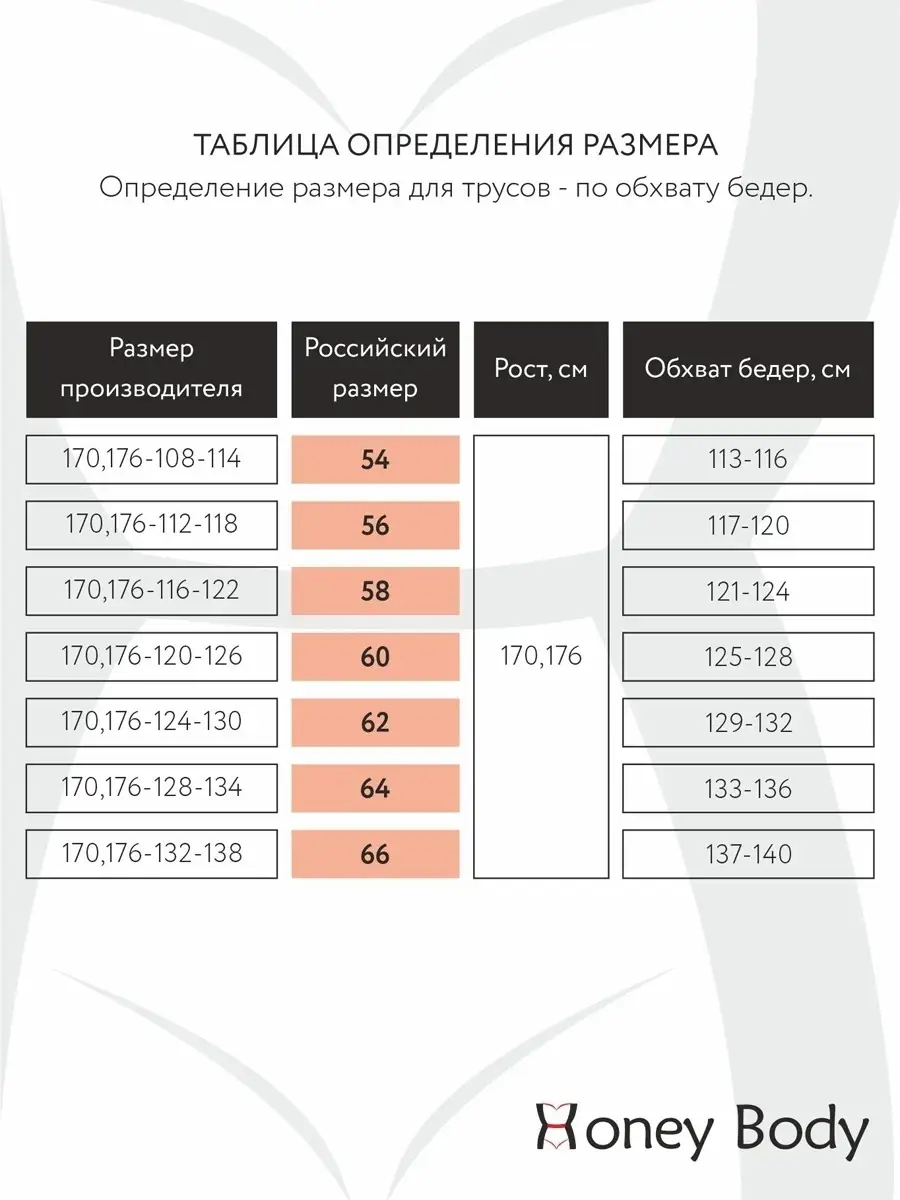 Набор трусов стринги бразильяна большие размеры сливовый/синий/красный