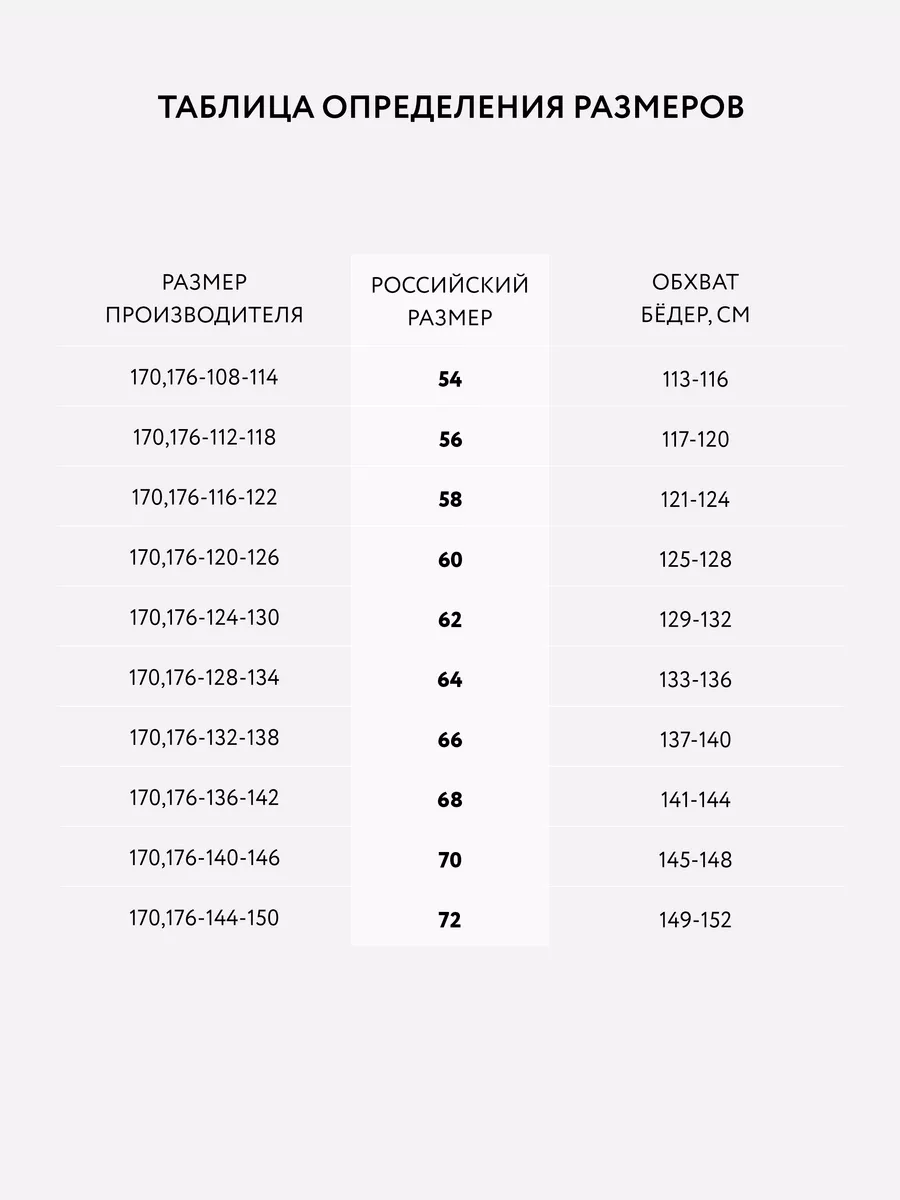 Трусы больших размеров высокие хлопок кружевные белый-бирюзовый