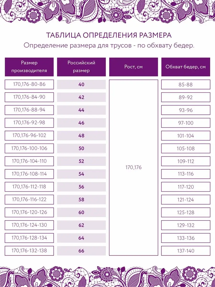Комплект слипы и бразильяна стринги кружевные набор 29014/бежевый