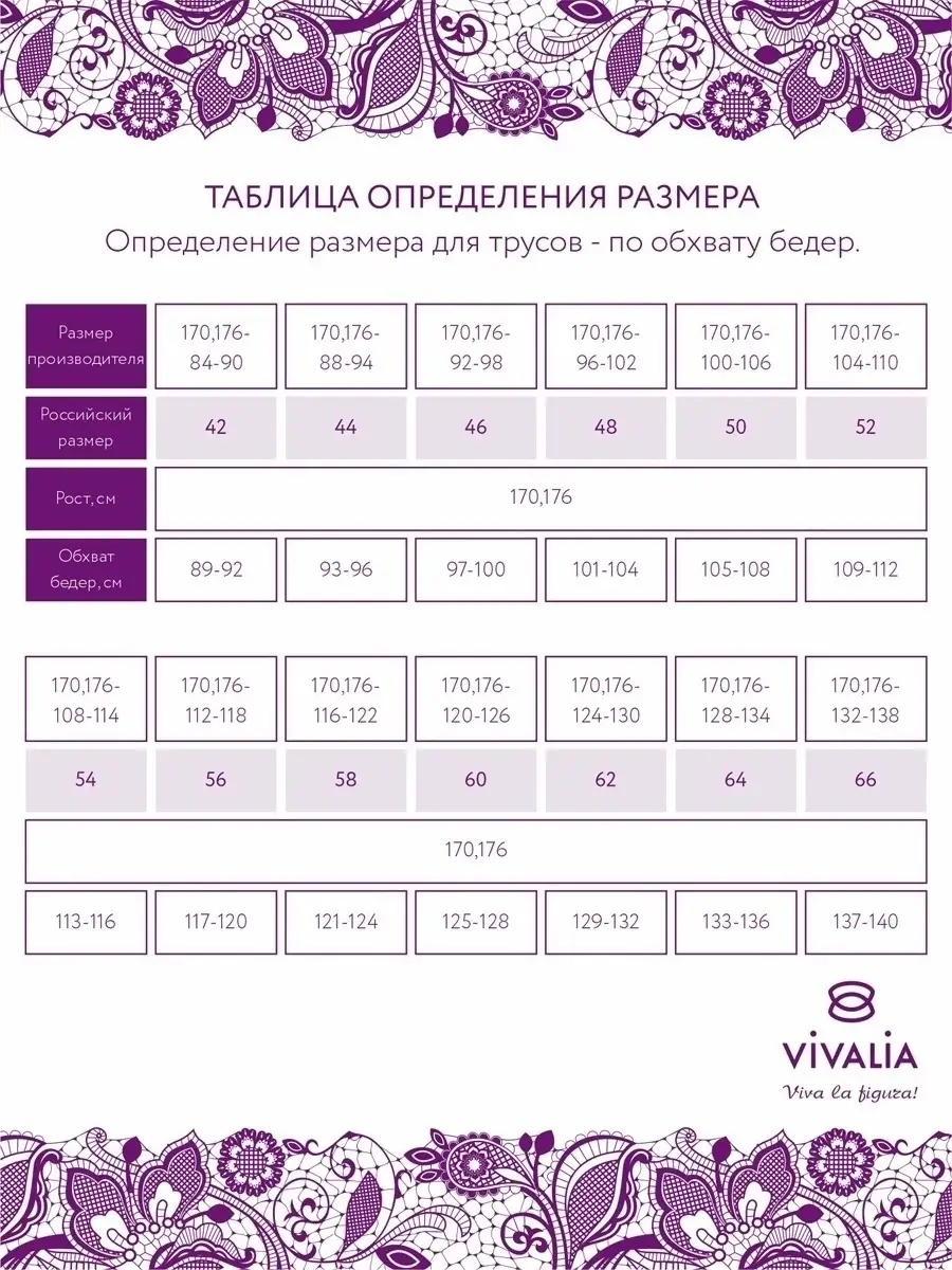 Трусы высокие хлопковые с кружевом белый