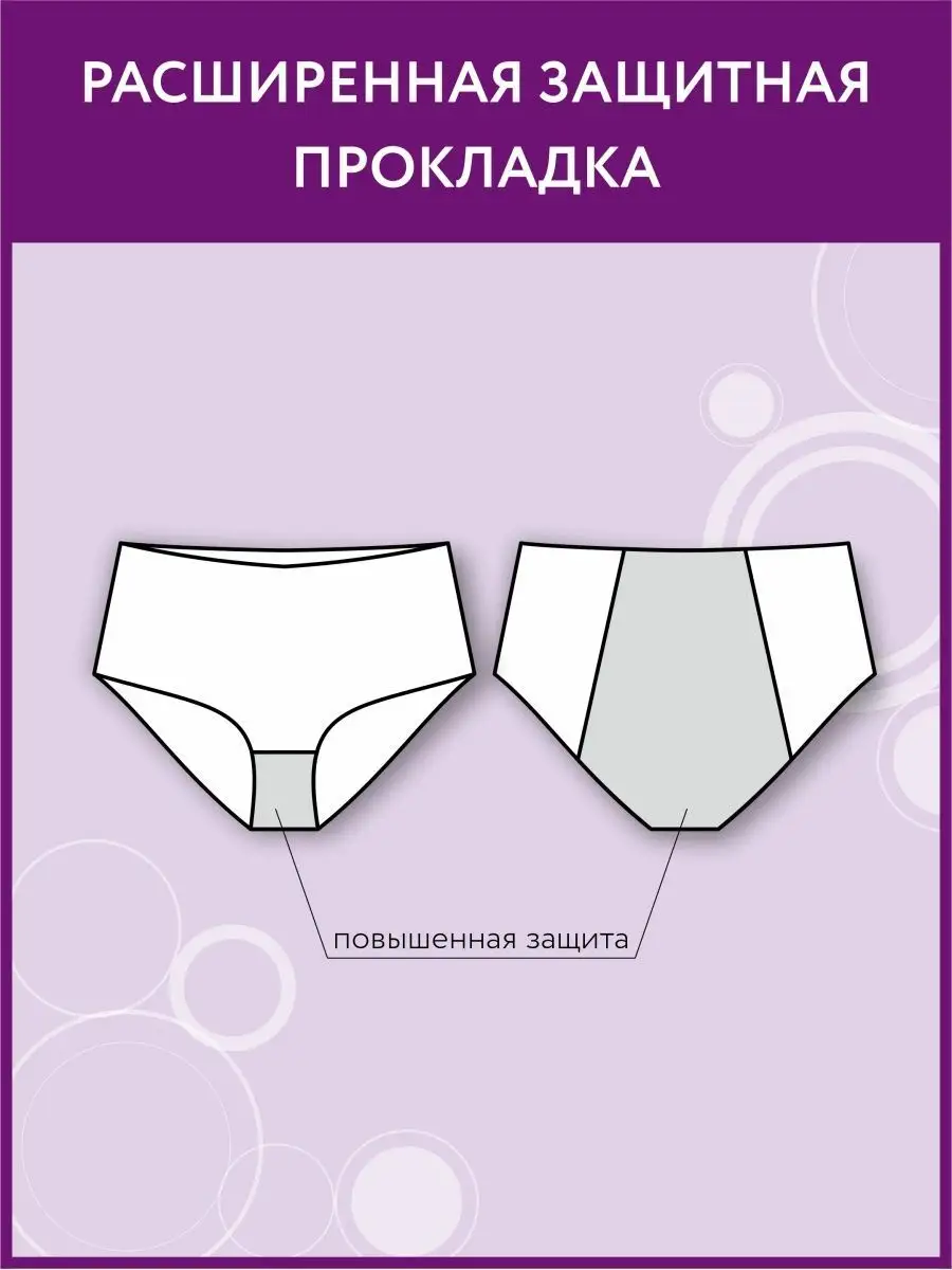 Трусы для месячных многоразовые черный