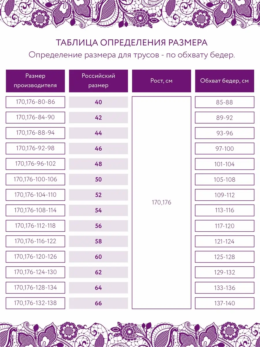 Трусы слипы базовые хлопок повседневные черный