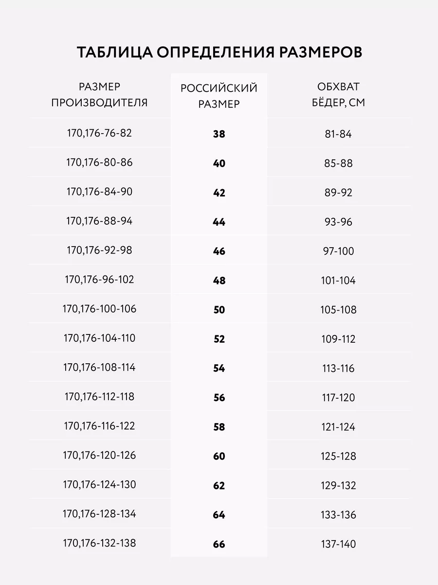 Набор стринги бразильяна комплект беж/беж/беж/беж/беж