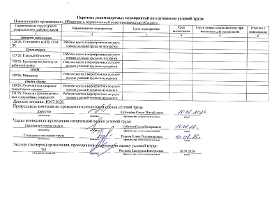 Сводная ведомость результатов проведения специальной оценки условий труда 10.08.2026